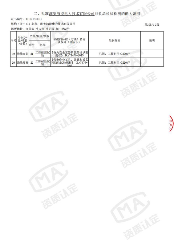 沛能電力最新資質(zhì)文件附表-7.jpg